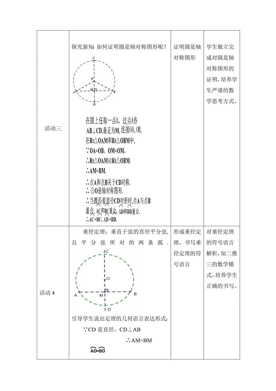 最新垂径定理教学设计汇编_第5页