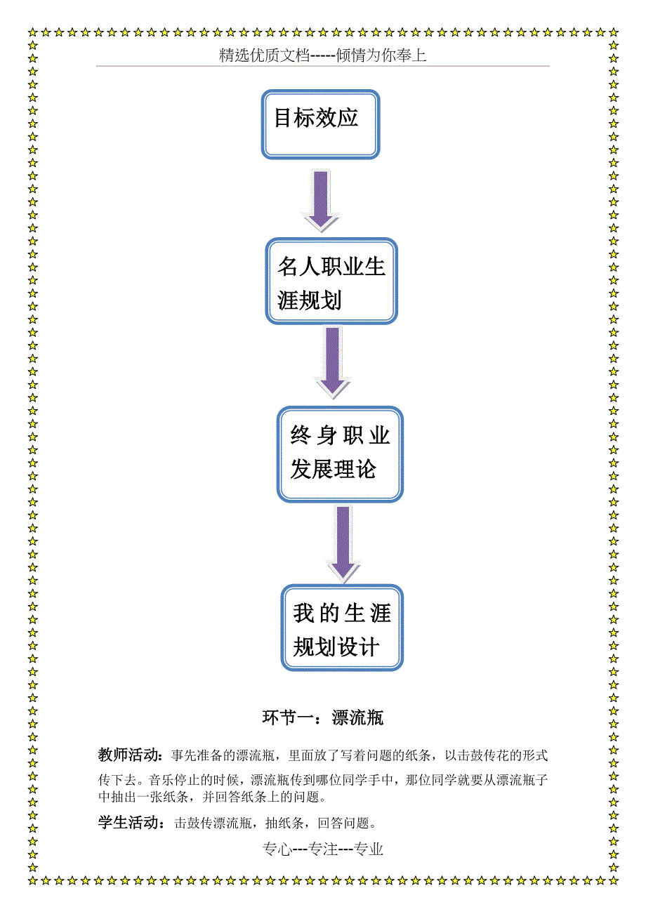 高中生职业生涯规划教案(共7页)_第3页