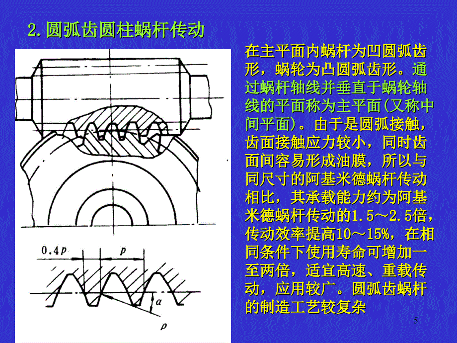 机械设计基础课件34蜗杆传动_第5页