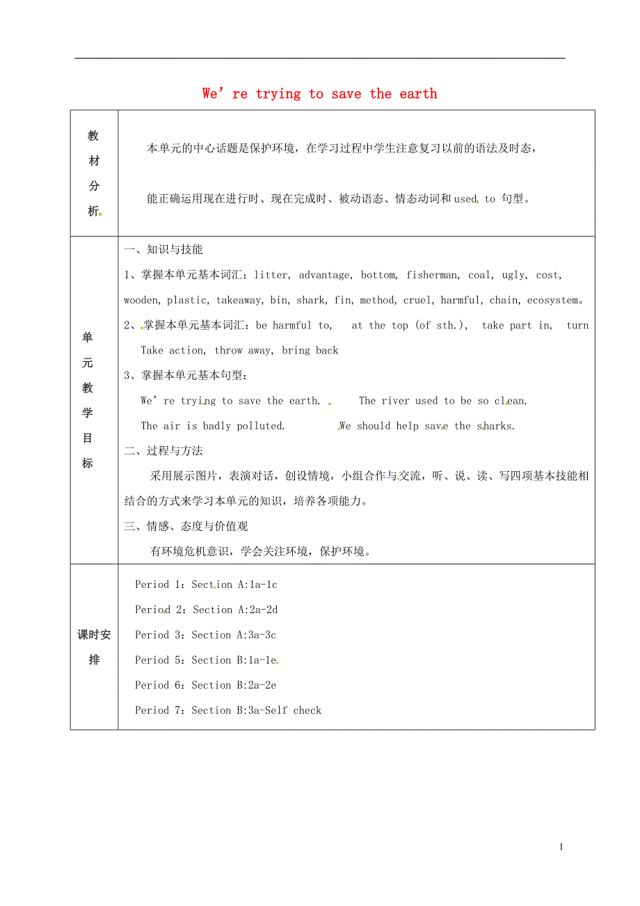 陕西省延安市富县羊泉镇九年级英语全册 Unit 13 We&amp;rsquo;re trying to save the earth单元教案 （新版）人教新目标版_第1页