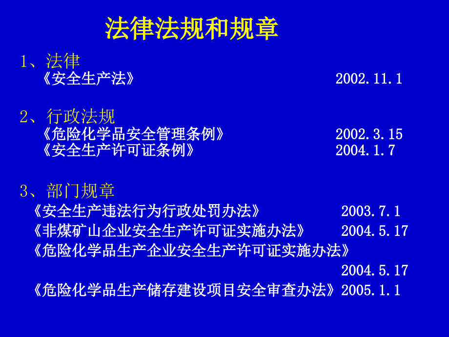 安全生产监督检查和违法行为行政处罚_第2页