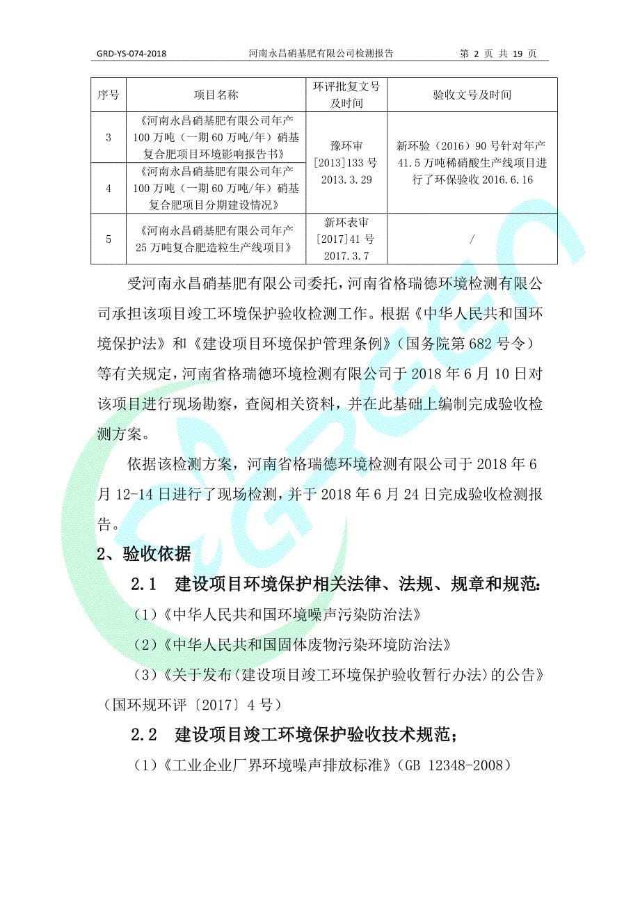 河南永昌硝基肥有限公司年产100万吨硝基复合肥项目(二期年产22.5万吨液体硝铵生产线项目竣工环境保护验收（噪声固废）报告.docx_第5页