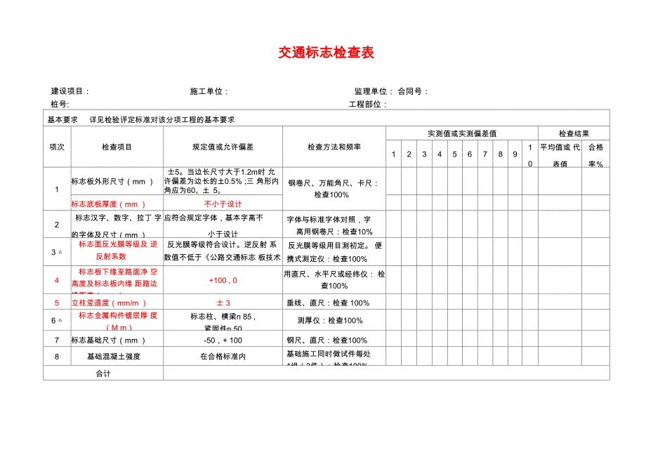 交通安全设施检查表_第1页