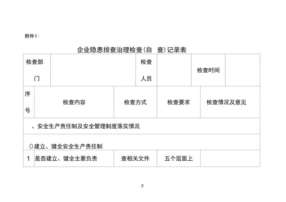 企业隐患排查治理检查记录表_第2页