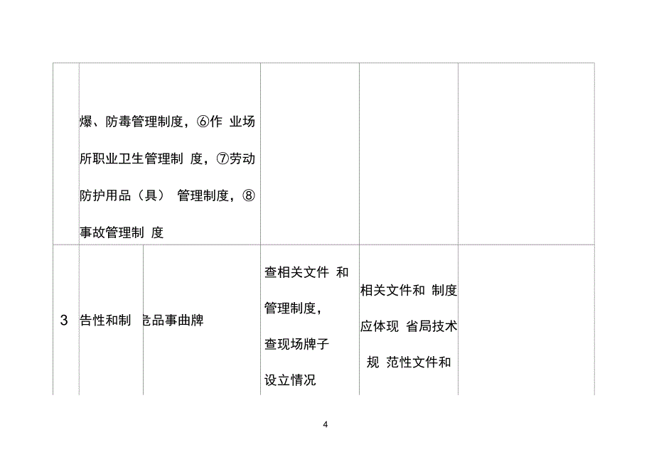 企业隐患排查治理检查记录表_第4页