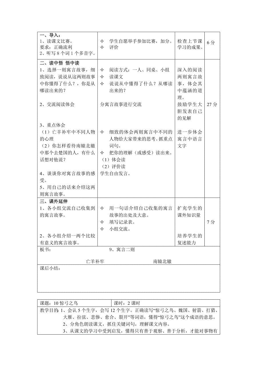 2022年三年级语文下学期第五、六二单元自测过关试题_第5页