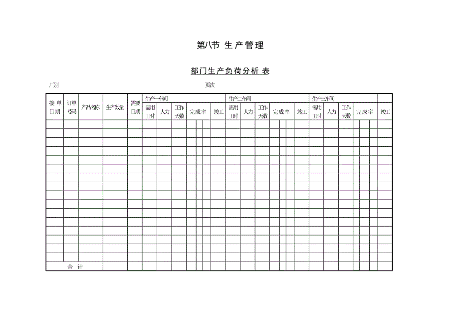 部门生产负荷分析表_第1页