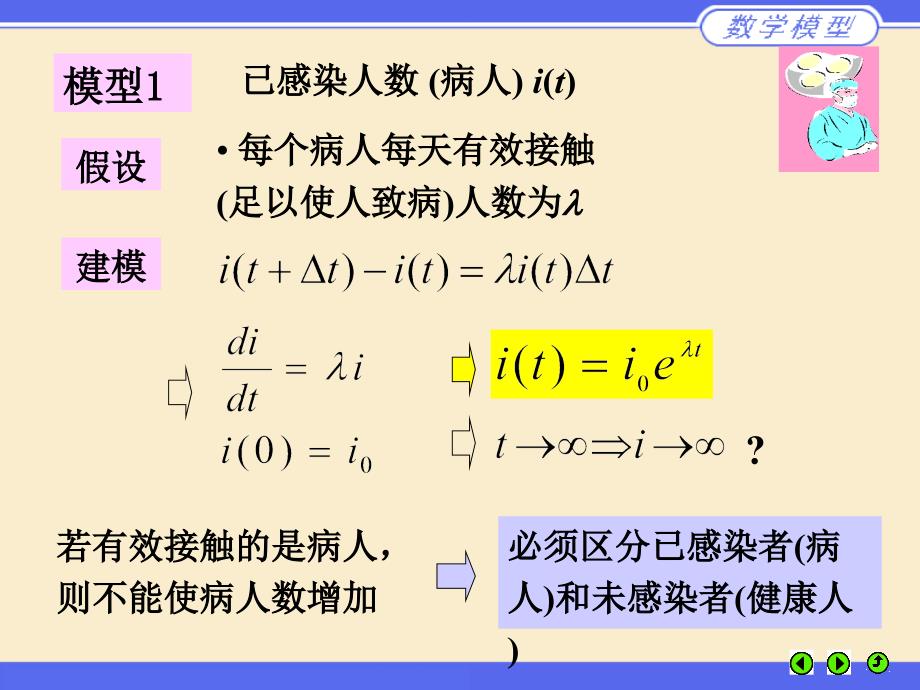 第五章微分方程模型I_第4页