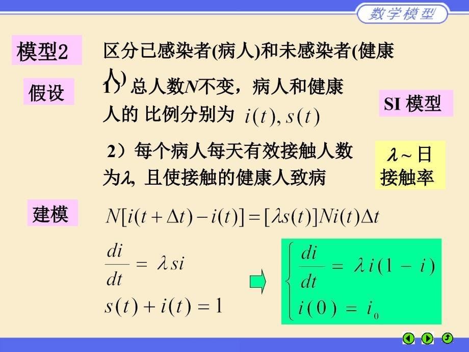 第五章微分方程模型I_第5页