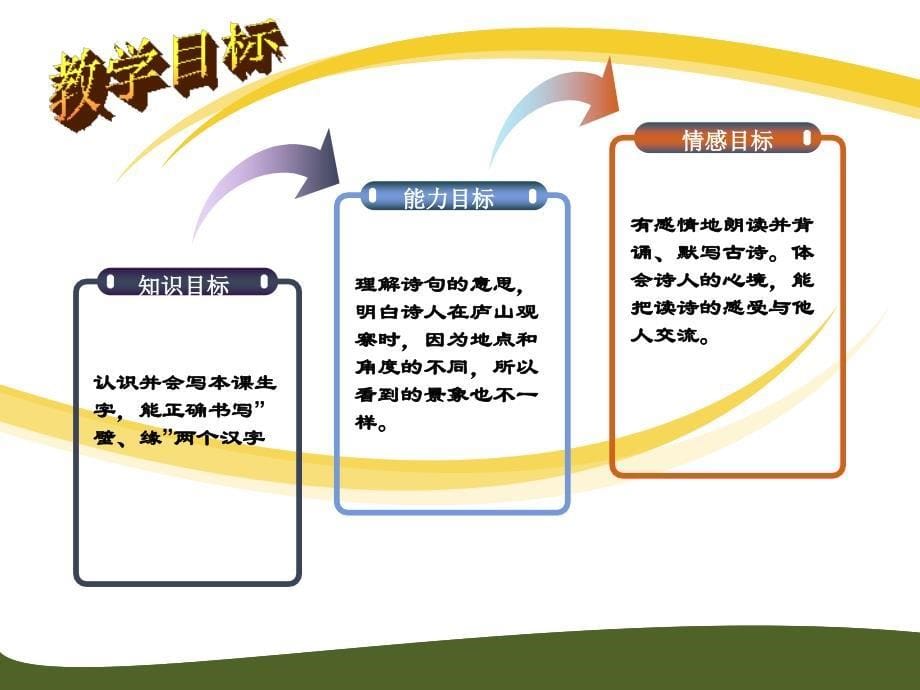 《题西林壁》说课稿_第5页