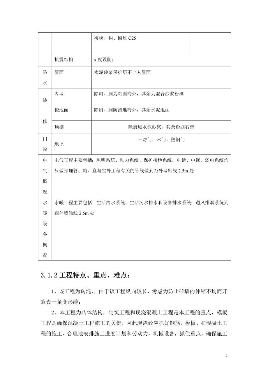 砖混结构招投标阶段施工组织设计.doc_第5页