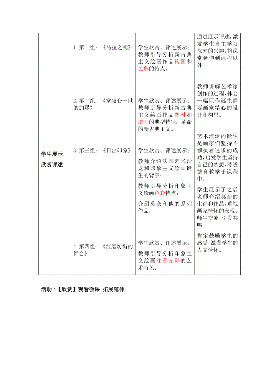 3. 两个外国美术流派4.doc_第3页