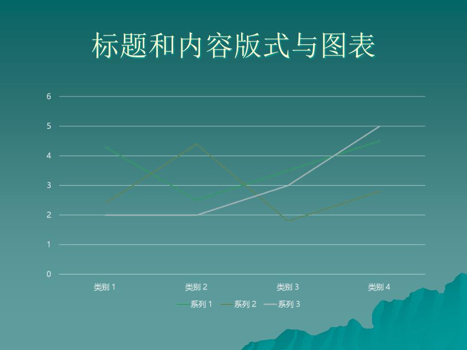 读书报告PPT模板.ppt_第3页