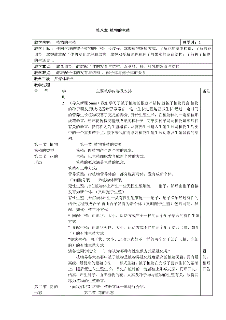 植物生物学第八章植物的生殖_第2页