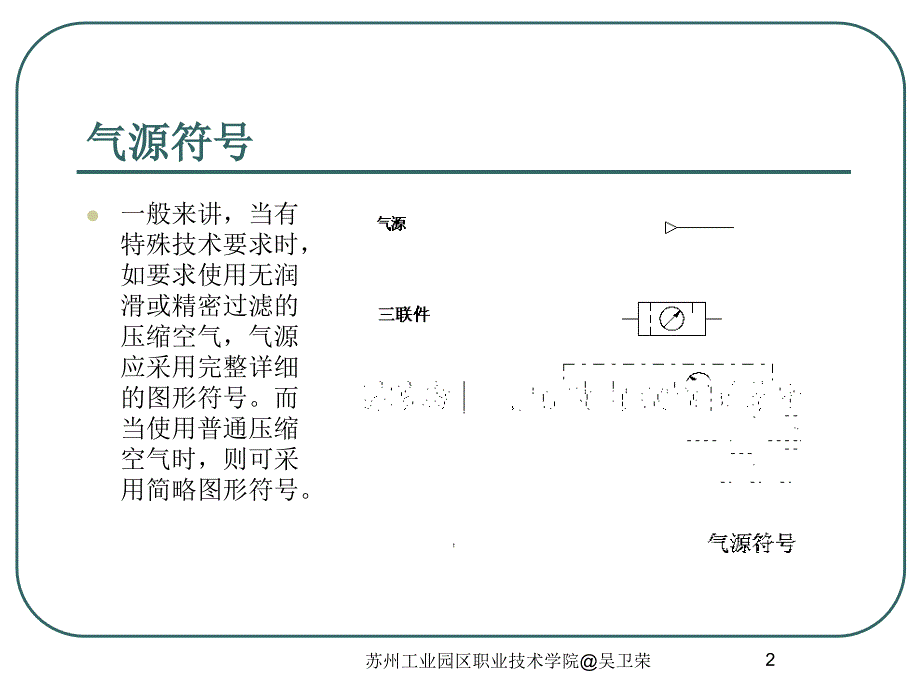 气动元件图形符号_第2页