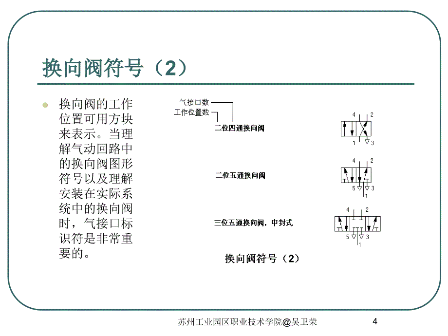 气动元件图形符号_第4页