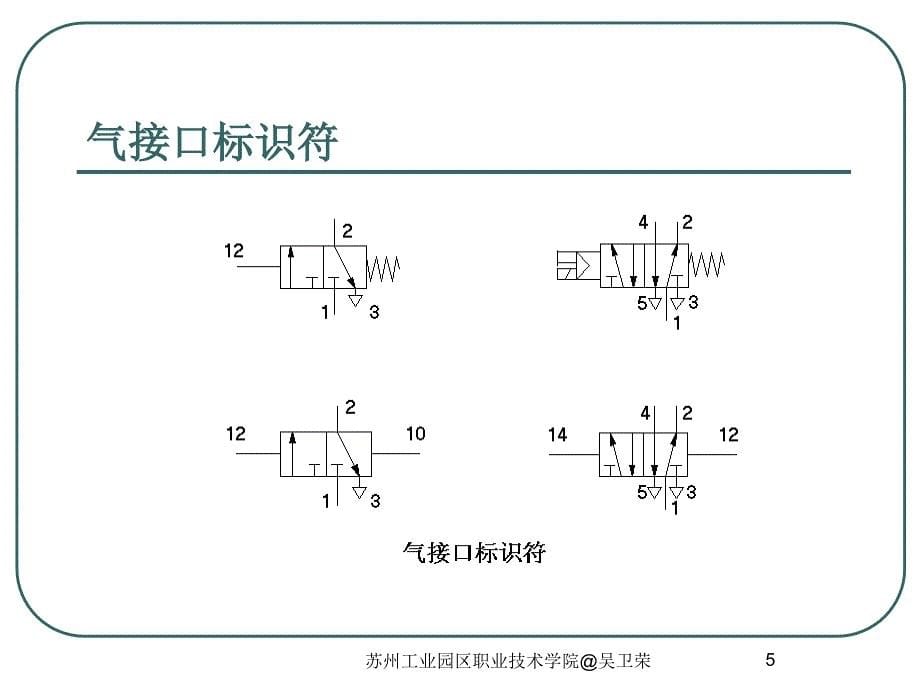 气动元件图形符号_第5页