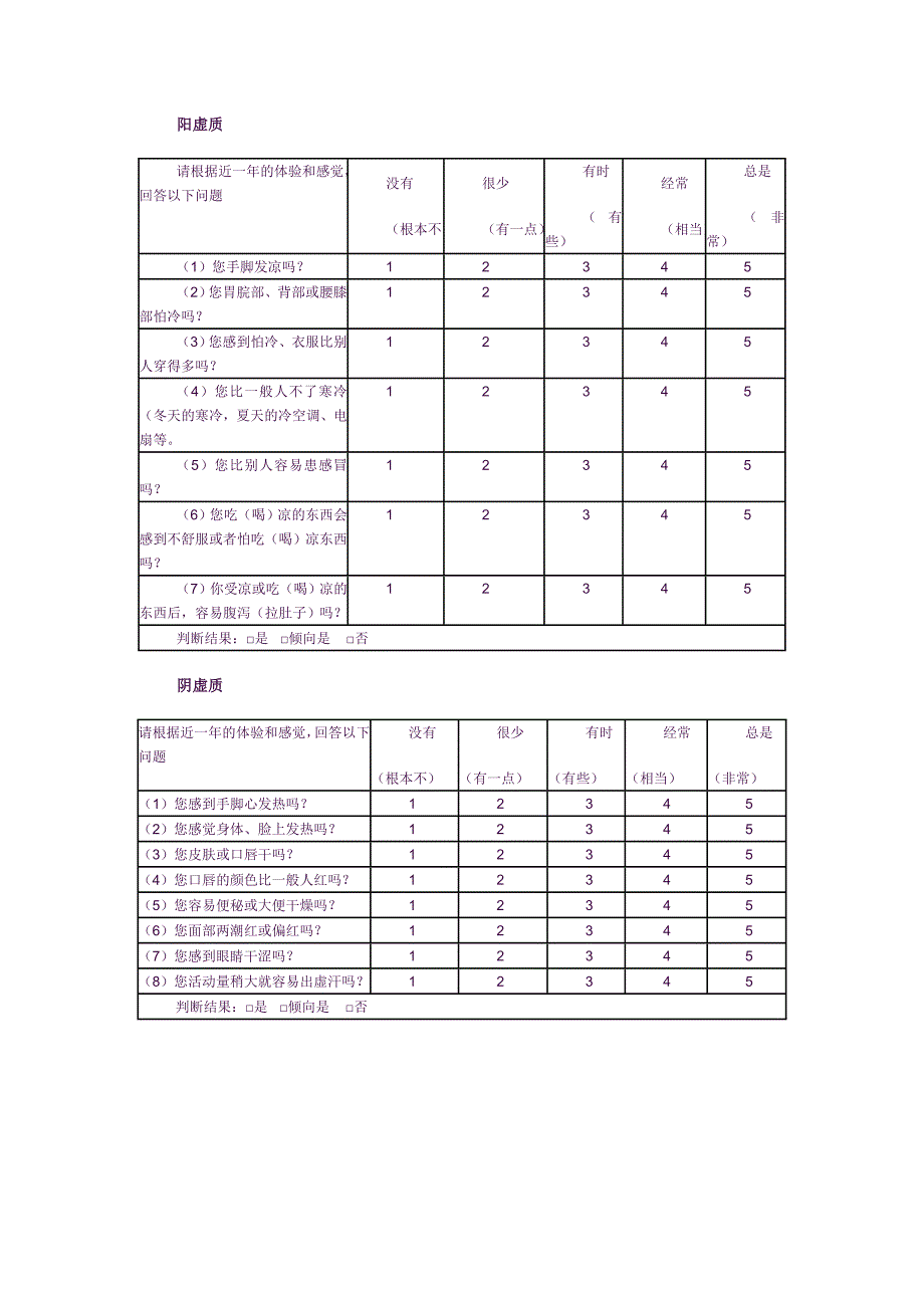 中医体质测试表.doc_第2页