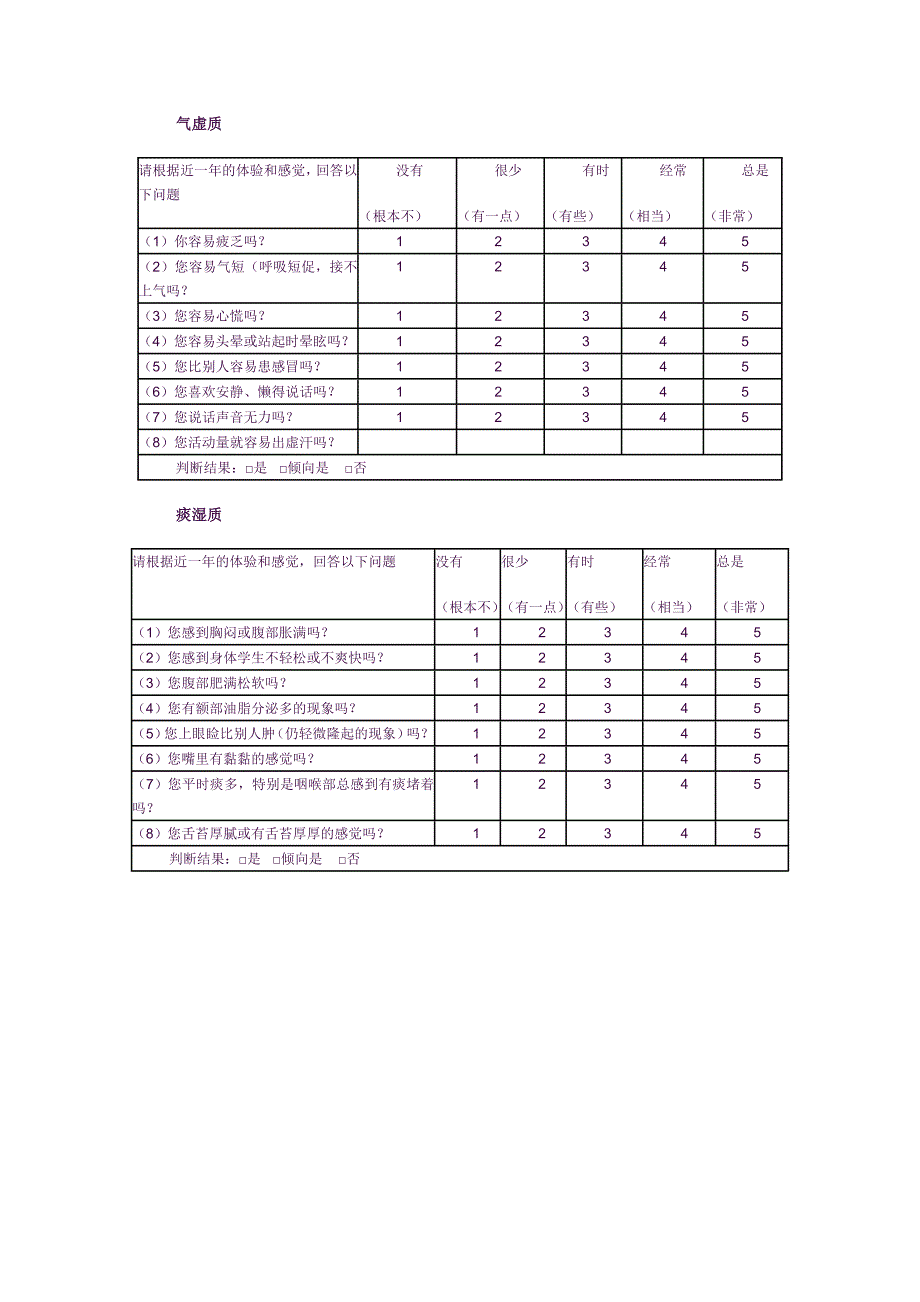 中医体质测试表.doc_第3页