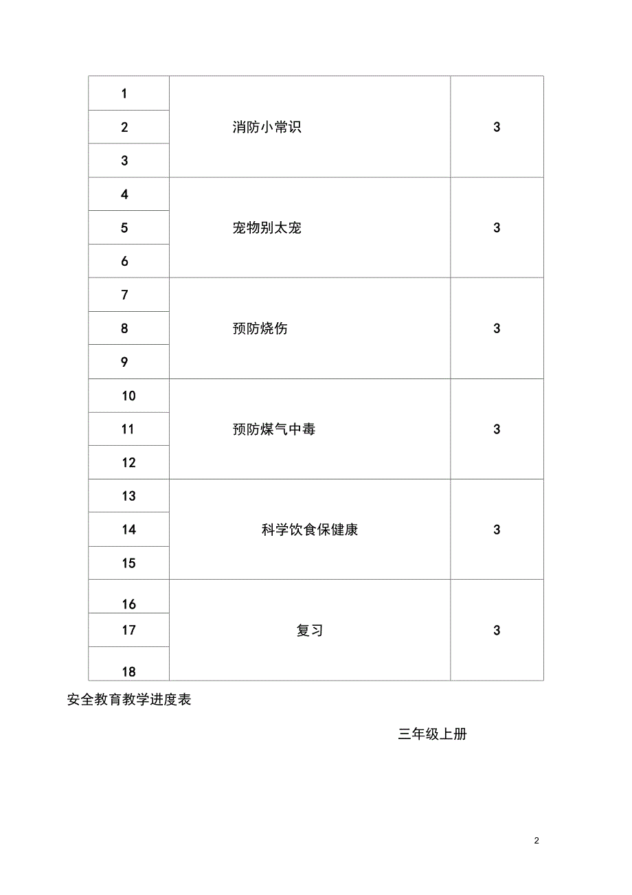 三年级上册安全教育教案要点_第2页