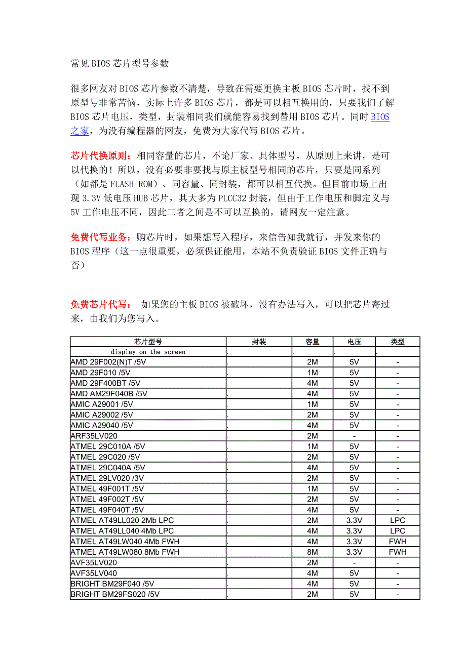 常见BIOS芯片型号参数.doc_第1页