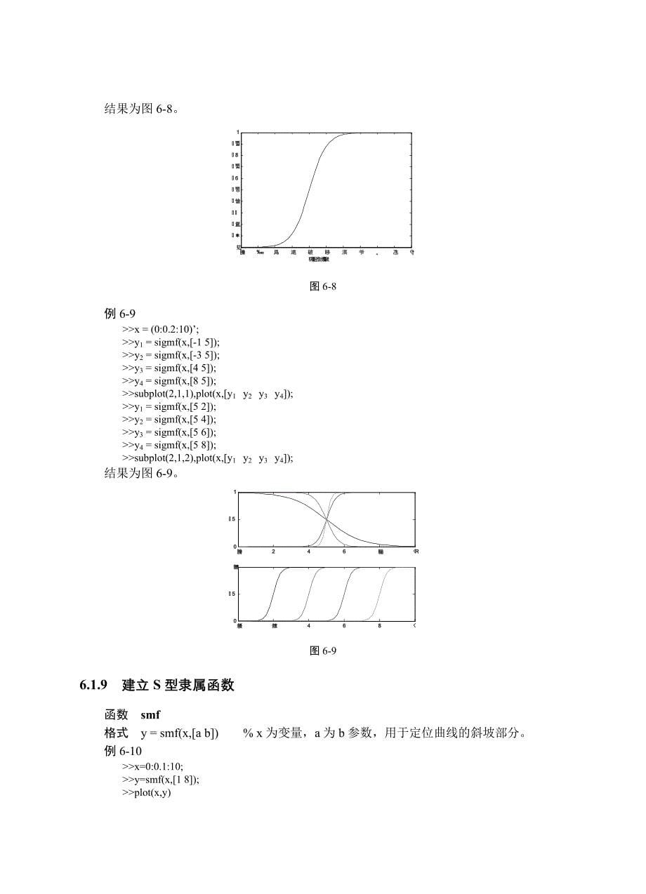 MATLAB6.0数学手册第6章_第5页