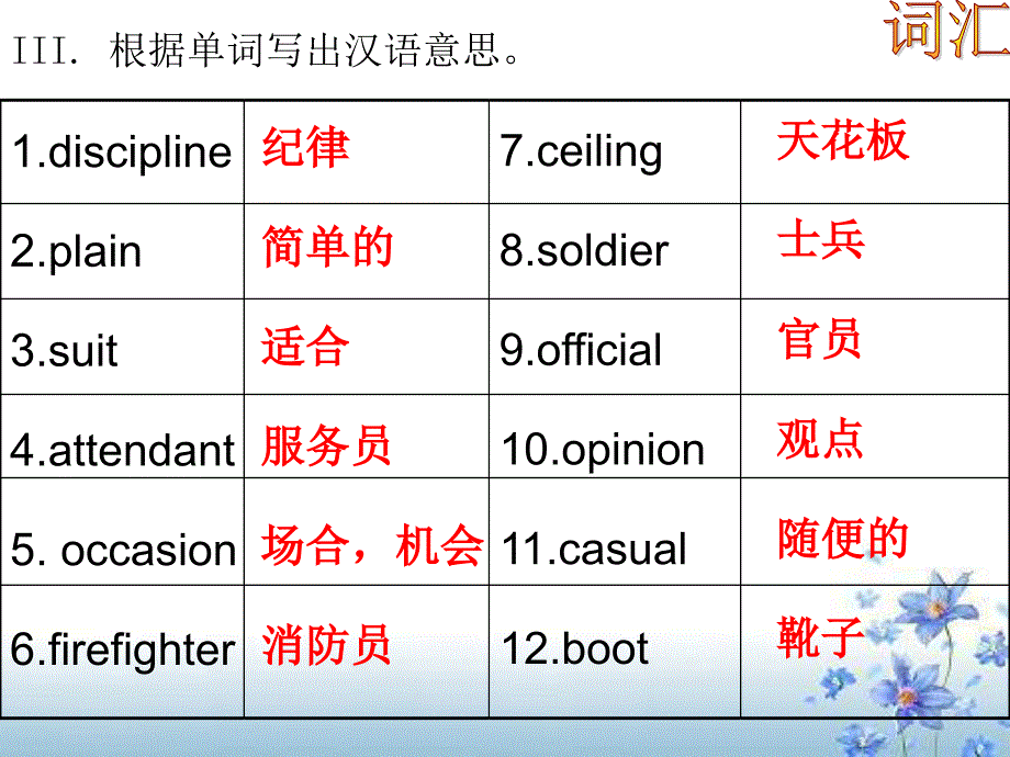 仁爱版八年级下册英语Unit8Topic2复习课PPT课件_第4页