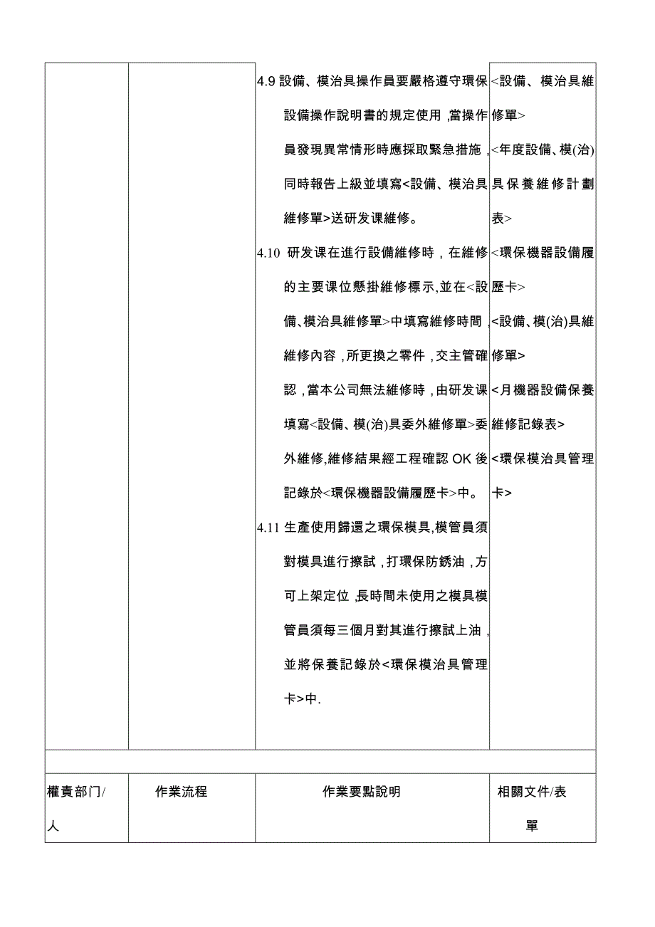 生产设备设施管理程序[1].doc_第3页