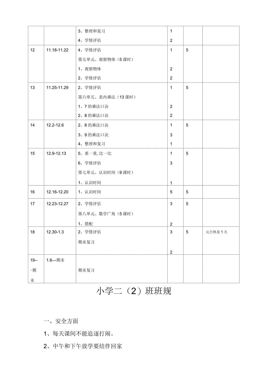 人教版年二年级数学上册教学计划_第5页