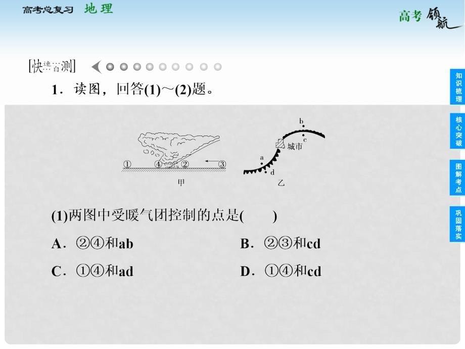 高考地理总复习 23 常见天气系统课件 新人教版必修1_第5页