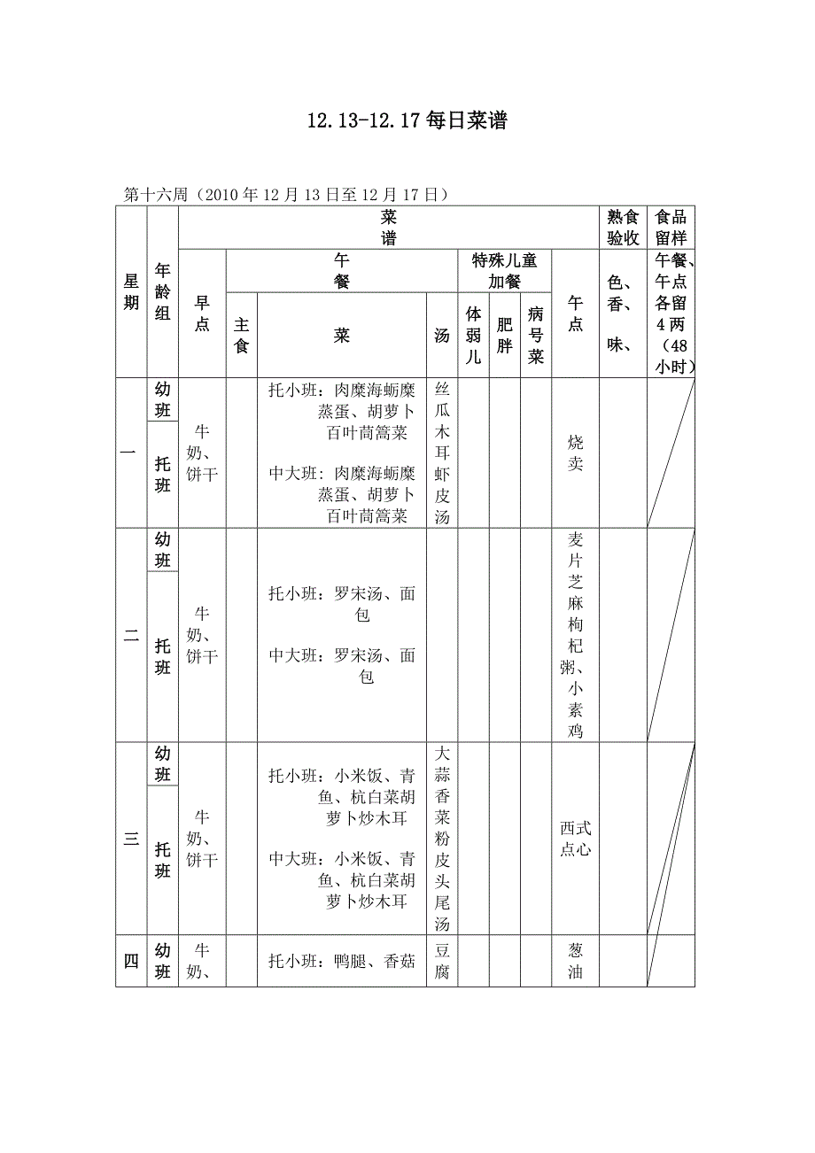 上海市幼儿园食谱.doc_第1页