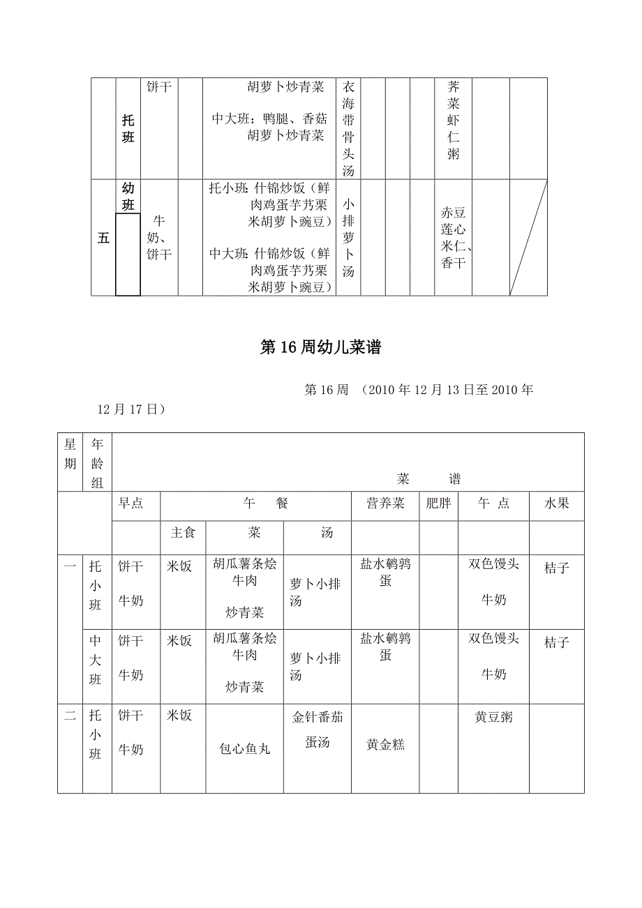 上海市幼儿园食谱.doc_第2页