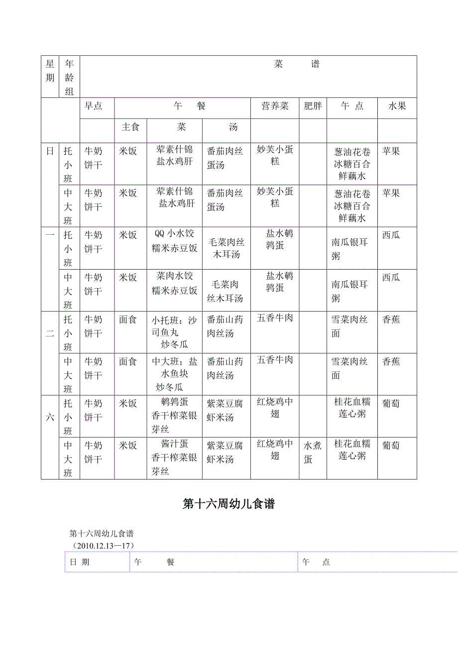 上海市幼儿园食谱.doc_第4页