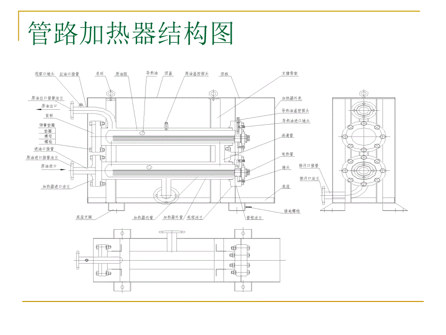 《管路加热器培训》PPT课件_第3页