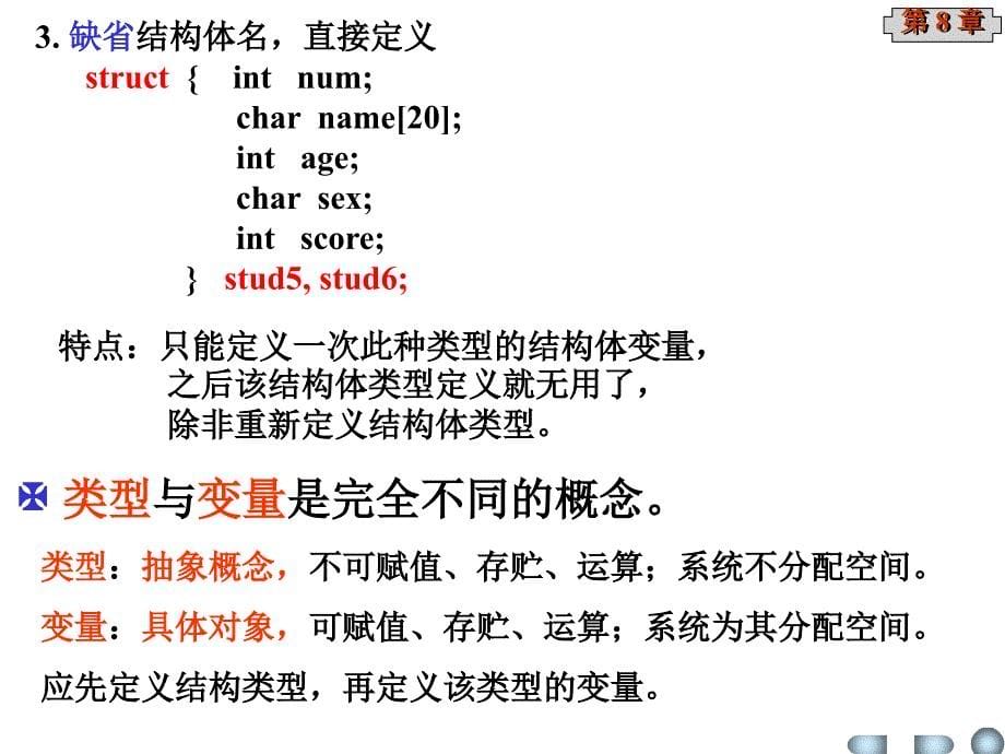 第08章结构体、共用体和枚举类型_第5页