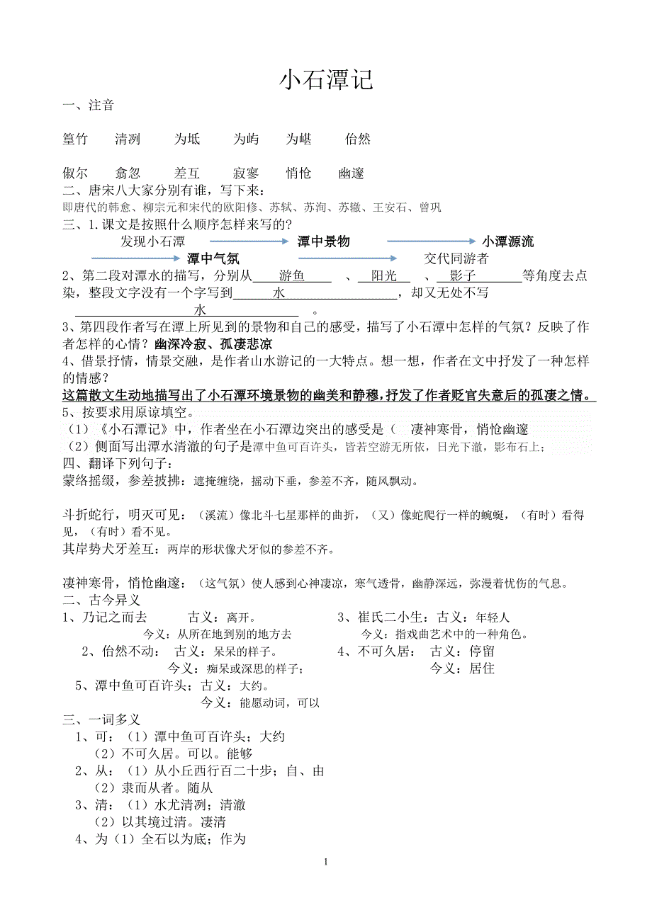 小石潭记作业答案_第1页