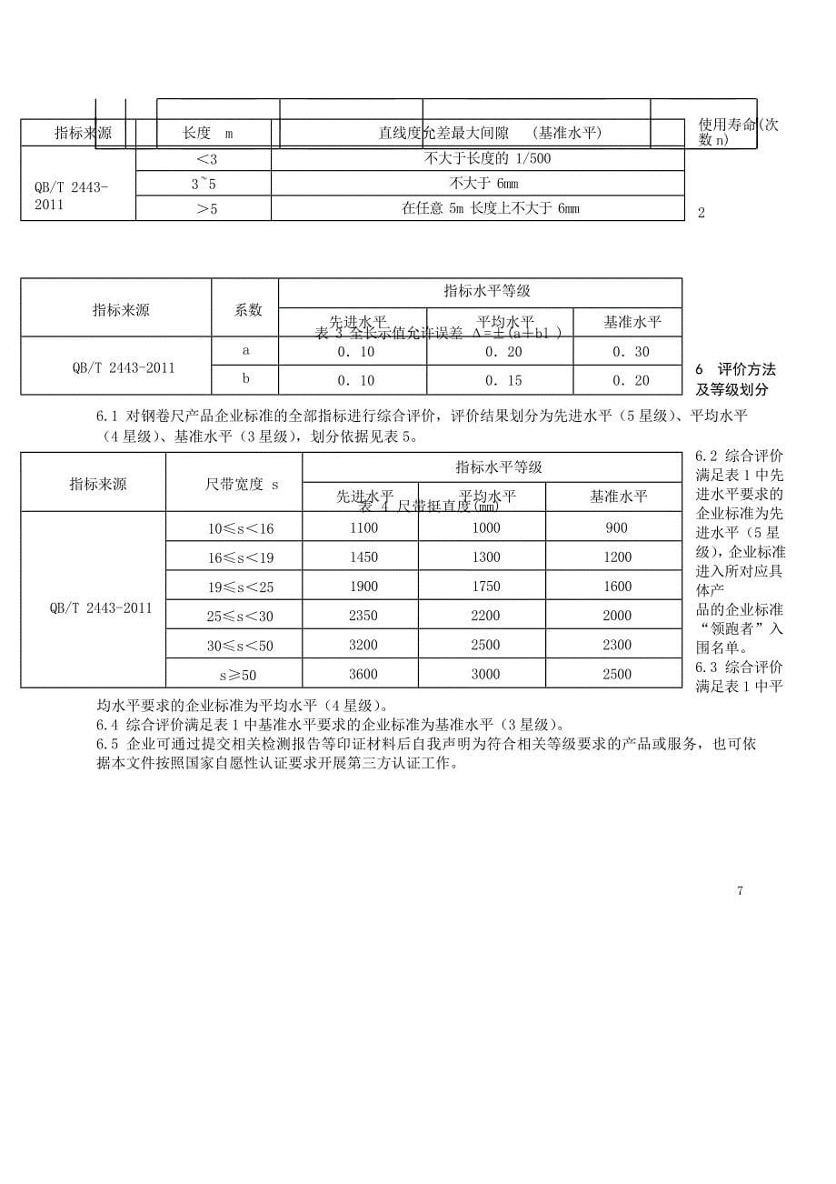 T_CNHA 1044-2023 质量分级及“领跑者”评价要求 钢卷尺.docx_第5页