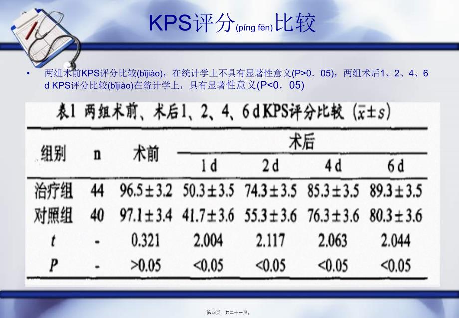 胸腔镜下肺癌根治术相关内容..课件_第4页