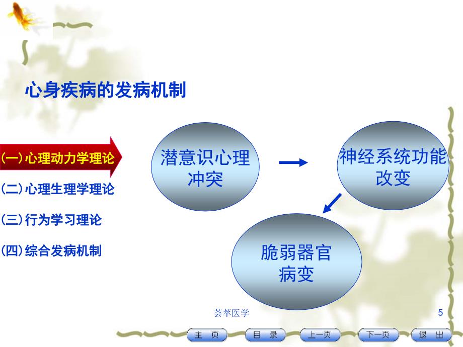 心身疾病的诊断与治疗专业医疗_第4页