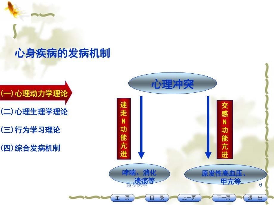 心身疾病的诊断与治疗专业医疗_第5页