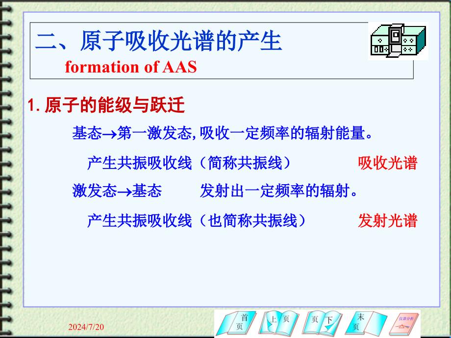 原子吸收分光光度分析法-基本原理课件_第2页