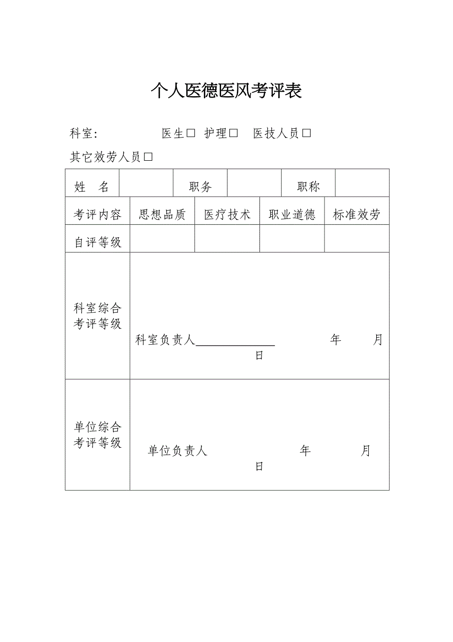 个人医德医风考评表_第1页