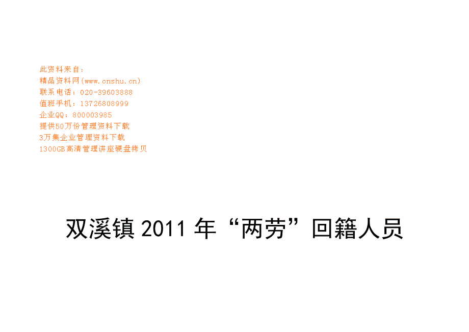 某某镇回籍人员档案登记表_第1页