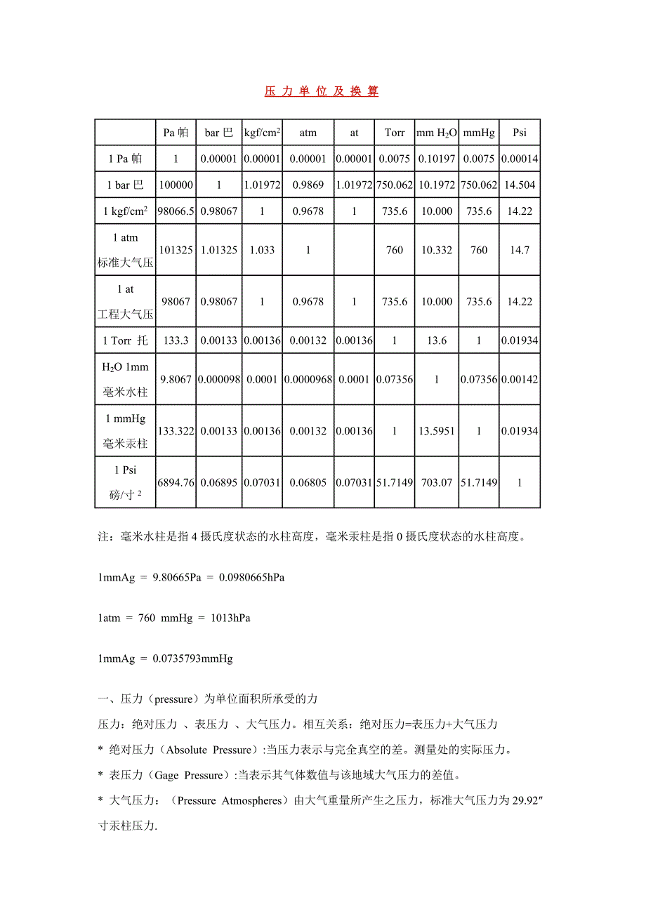 常用压力单位及换算表_第1页