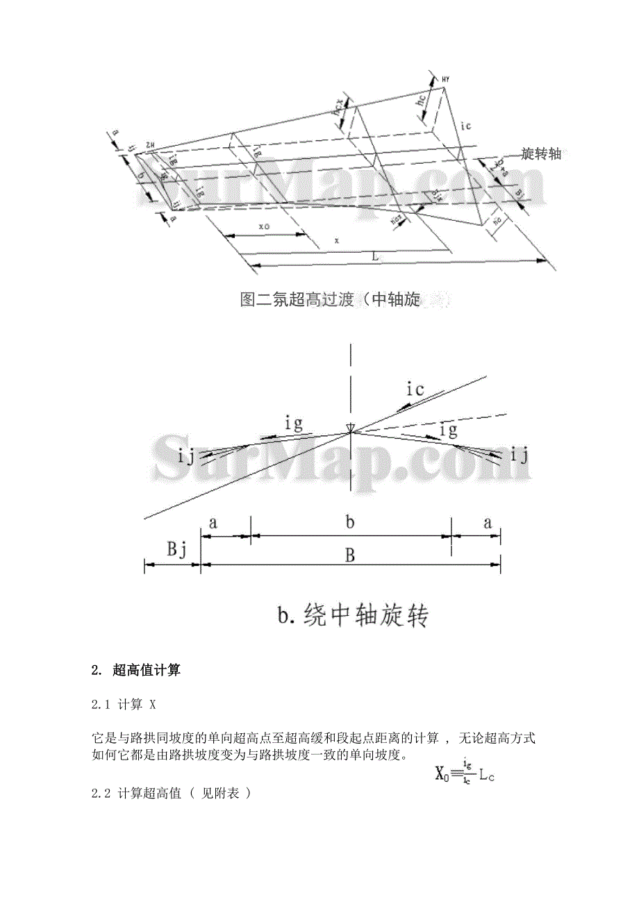 高速公路超高缓和段的超高旋转与计算_第3页