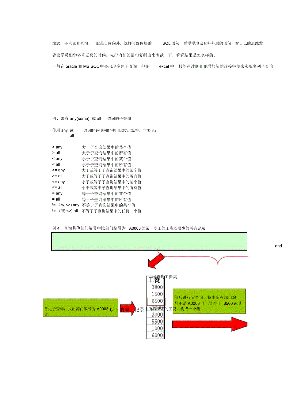 数据透视表之SQL高级查询下_第2页