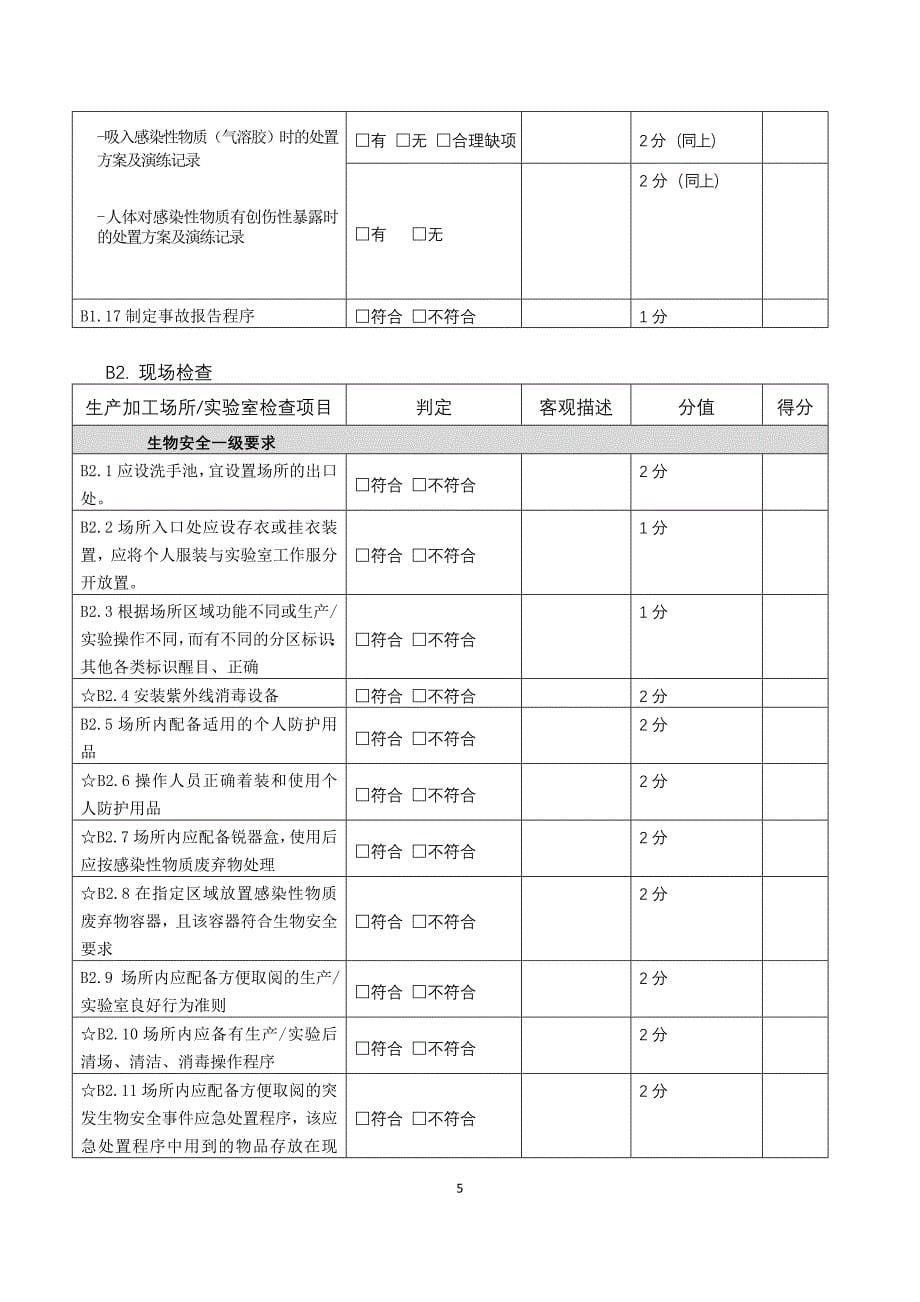 出入境特殊物品单位生物安全监管记录表_第5页