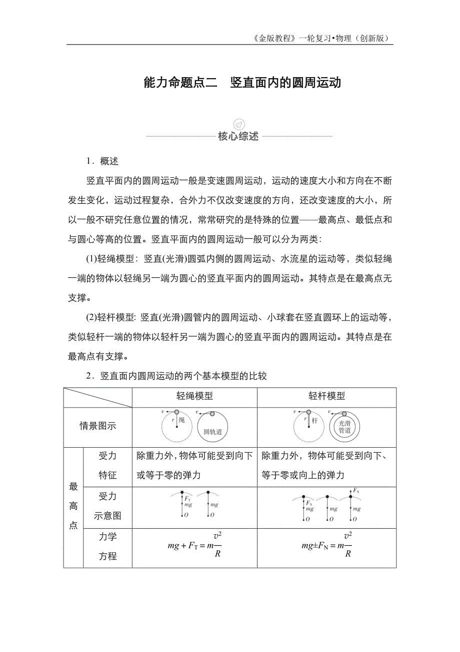 第20讲　常见的圆周运动动力学模型_第5页