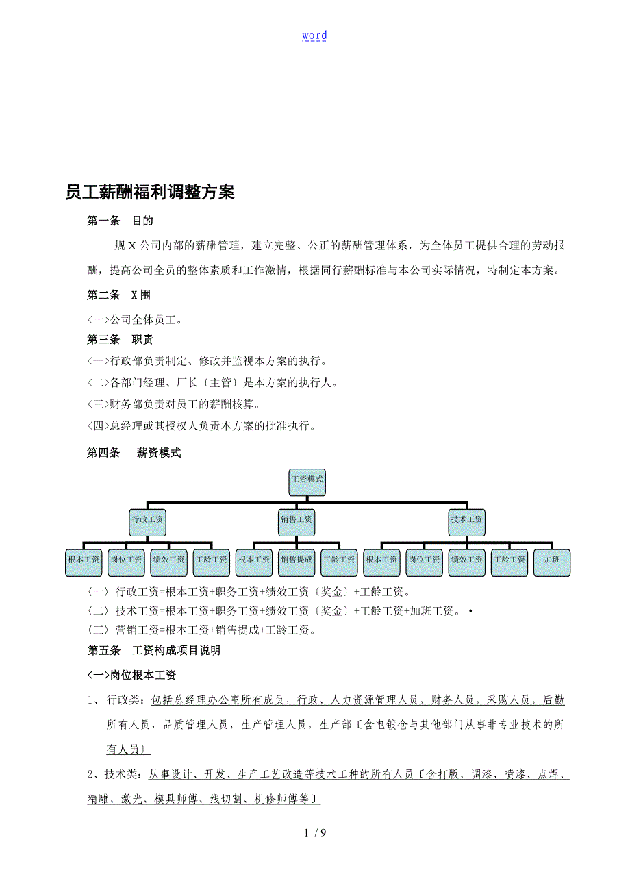 所有公司管理系统通用地员工工资调整方案设计_第1页