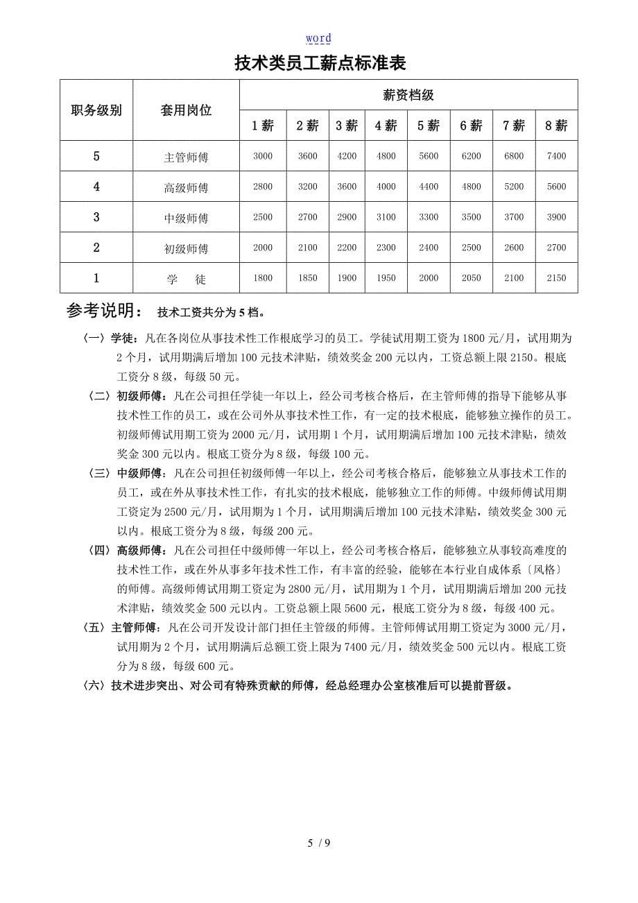 所有公司管理系统通用地员工工资调整方案设计_第5页